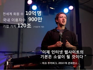 전세계 회원 수 10억명
국내 이용자수 900만
기업 가치 120조 (기업공개 기준)




                “이제 인터넷 웹사이트의
                기본은 소셜이 될 것이다 “
                - 마크 주커버그, 2010 F8 콘퍼런스 -
 