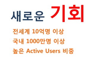 새로운 기회
    환경
전세계 10억명 이상
국내 1000만명 이상
높은 Active Users 비중
 