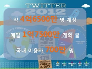 트위터 현황

 약   4억6500만 명 계정
매일   1억7500만   개의 글


 국내 이용자   700만   명
 