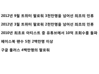 2012년 9월 트위터 팔로워 3천만명을 넘어선 최초의 인류

2012년 3월 트위터 팔로워 2천만명을 넘어선 최초의 인류

2010년 최초로 아티스트 중 유튜브에서 10억 조회수를 돌파

페이스북 팬수 5천 2백만명 이상

구글 플러스 4백만명의 팔로워
 