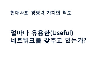 현대사회 경쟁력 가치의 척도



얼마나 유용한(Useful)
네트워크를 갖추고 있는가?
 