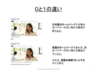 http://www.japanexporting.biz/ja 2
違
日本語 海外
目 触 機会
英語 海
外 目 触 機会
英語 検索
 