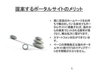 5
提案
• 既 英語 持
輸出 会社
掲載 海外
検索 確率 高
輸出拡大 繋
• 対応
• 情報修正 海外
側 行
手間暇
 