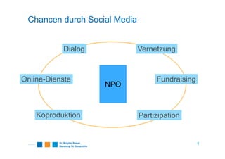 Chancen durch Social Media


           Dialog             Vernetzung



Online-Dienste                     Fundraising
                    NPO



    Koproduktion              Partizipation


                                                 4
 