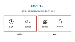 Office 365
一個完整、智慧且安全的解決方案來增強用戶生產力
智慧安全創造力 團隊合作 簡化管理
生產力
 