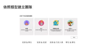 依照類型建立團隊
老師 & 學生 老師 & 老師 老師 & 行政人員 學生 & 學生
 