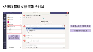 依照課程建立頻道進行討論
@重要人員不怕訊息遺漏
分門別類
資訊清楚明瞭
回覆按讚即時互動
 