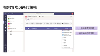 檔案管理與共同編輯
上傳檔案清楚明瞭
共同編輯即時更新
 
