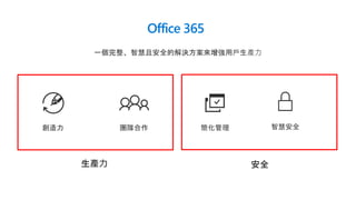 Office 365
一個完整、智慧且安全的解決方案來增強用戶生產力
智慧安全創造力 團隊合作 簡化管理
生產力
 