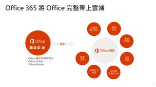 Office 365 將 Office 完整帶上雲端
加上
Office 傳統型應用程式
Office Online
Office Mobile
企業級
電子郵件
會議
和通訊
檔案
共用
隨處
存取
簡單的 IT
管理
受財務
支援的 SLA
技術
支援
4
 