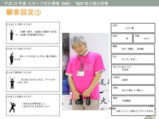 平成 28 年度 スタッフ向け環境 NGO ・ NPO 能力強化研修
名前
　　　　　　江口 博
性別　
　　　　　　男
年齢　
　　　　 65 才
職業　　　　　　　　　　
　　　　定年（無職）　技術職
収入　　
　　　　月 4 万（年金）
住んでいるところ
　　　　市街地
出身地　　
　　　　佐賀市
家族
　　　　自分と妻の２人暮らし
趣味　　
　　　　写真撮影
　　　　仕事一筋で、地域との関わりがな
く、地域での居場所がない
どんなことで困っている？
どんなことで悩んでいる？
どんな不満を持っている？
どんなことを望んでいる？
　　　家にいてもやることがなく妻に邪険に
される
　　　　　　老人扱いされたくない。ゲートボー
ルはしない
　　　　　　・同世代の仲間がほしい
　　　　　　・自分のスキルを活かしたい
価値観
　　　企業マンとして務めたプライドがある　　
顧客設定③
 