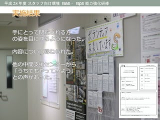 平成 28 年度 スタッフ向け環境 NGO ・ NPO 能力強化研修
 