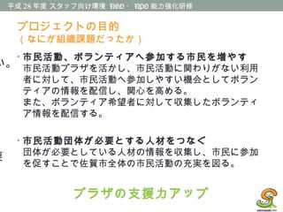 平成 28 年度 スタッフ向け環境 NGO ・ NPO 能力強化研修
プロジェクトの目的
（なにが組織課題だったか）
い。
要
• 市民活動、ボランティアへ参加する市民を増やす
市民活動プラザを活かし、市民活動に関わりがない利用
者に対して、市民活動へ参加しやすい機会としてボラン
ティアの情報を配信し、関心を高める。
また、ボランティア希望者に対して収集したボランティ
ア情報を配信する。
• 市民活動団体が必要とする人材をつなぐ
団体が必要としている人材の情報を収集し、市民に参加
を促すことで佐賀市全体の市民活動の充実を図る。
プラザの支援力アップ
 