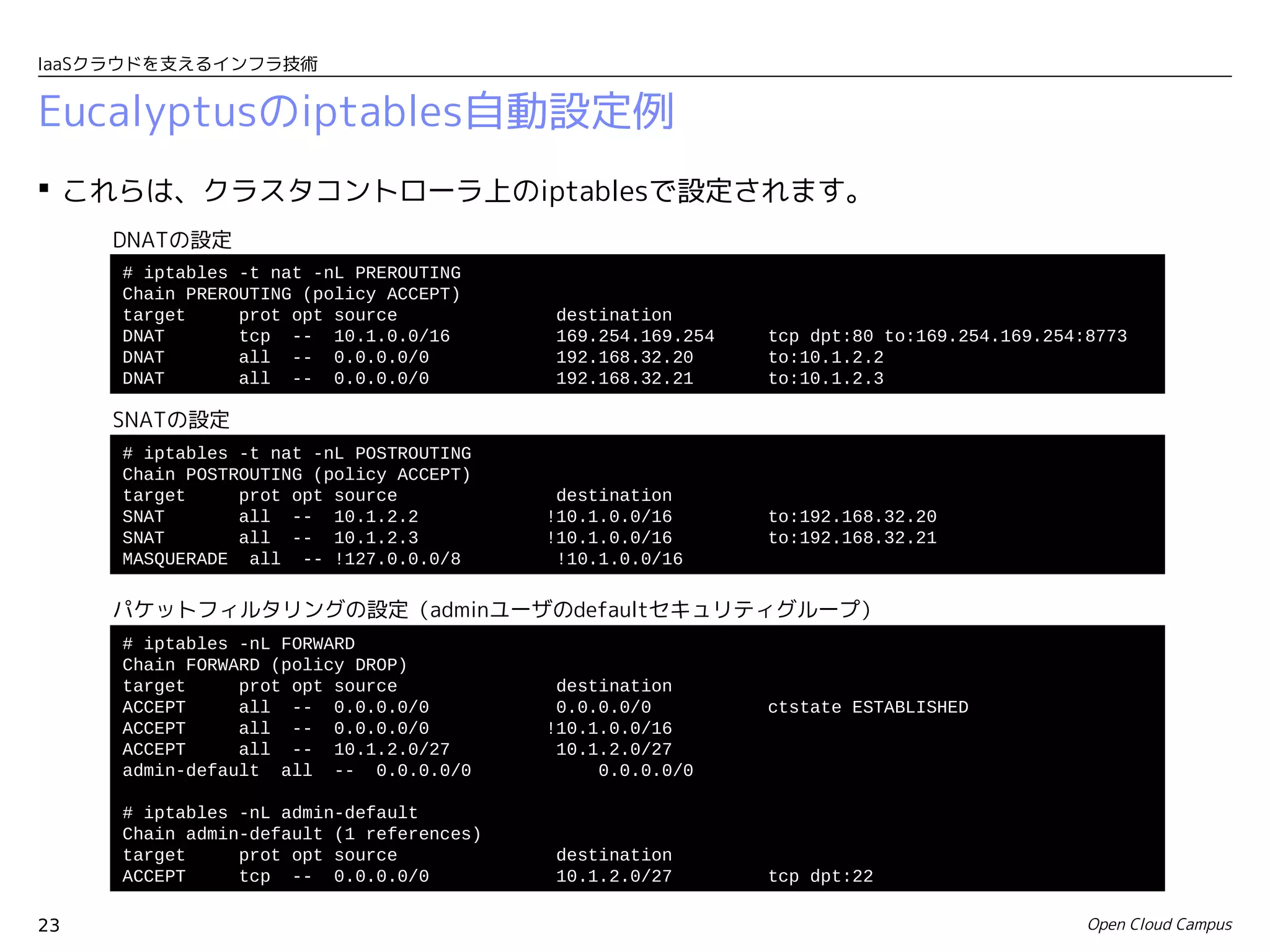 IaaSクラウドを支えるインフラ技術


Eucalyptusのiptables自動設定例
 これらは、クラスタコントローラ上のiptablesで設定されます。
     DNATの設定
     # iptables -t nat -nL PREROUTING
     Chain PREROUTING (policy ACCEPT)
     target     prot opt source           destination
     DNAT       tcp -- 10.1.0.0/16        169.254.169.254   tcp dpt:80 to:169.254.169.254:8773
     DNAT       all -- 0.0.0.0/0          192.168.32.20     to:10.1.2.2
     DNAT       all -- 0.0.0.0/0          192.168.32.21     to:10.1.2.3

     SNATの設定
     # iptables -t nat -nL POSTROUTING
     Chain POSTROUTING (policy ACCEPT)
     target     prot opt source            destination
     SNAT       all -- 10.1.2.2           !10.1.0.0/16      to:192.168.32.20
     SNAT       all -- 10.1.2.3           !10.1.0.0/16      to:192.168.32.21
     MASQUERADE all -- !127.0.0.0/8        !10.1.0.0/16

     パケットフィルタリングの設定（adminユーザのdefaultセキュリティグループ）
     # iptables -nL FORWARD
     Chain FORWARD (policy DROP)
     target     prot opt source            destination
     ACCEPT     all -- 0.0.0.0/0           0.0.0.0/0        ctstate ESTABLISHED
     ACCEPT     all -- 0.0.0.0/0          !10.1.0.0/16
     ACCEPT     all -- 10.1.2.0/27         10.1.2.0/27
     admin-default all -- 0.0.0.0/0            0.0.0.0/0

     # iptables -nL admin-default
     Chain admin-default (1 references)
     target     prot opt source           destination
     ACCEPT     tcp -- 0.0.0.0/0          10.1.2.0/27       tcp dpt:22

23                                                                                        Open Cloud Campus
 
