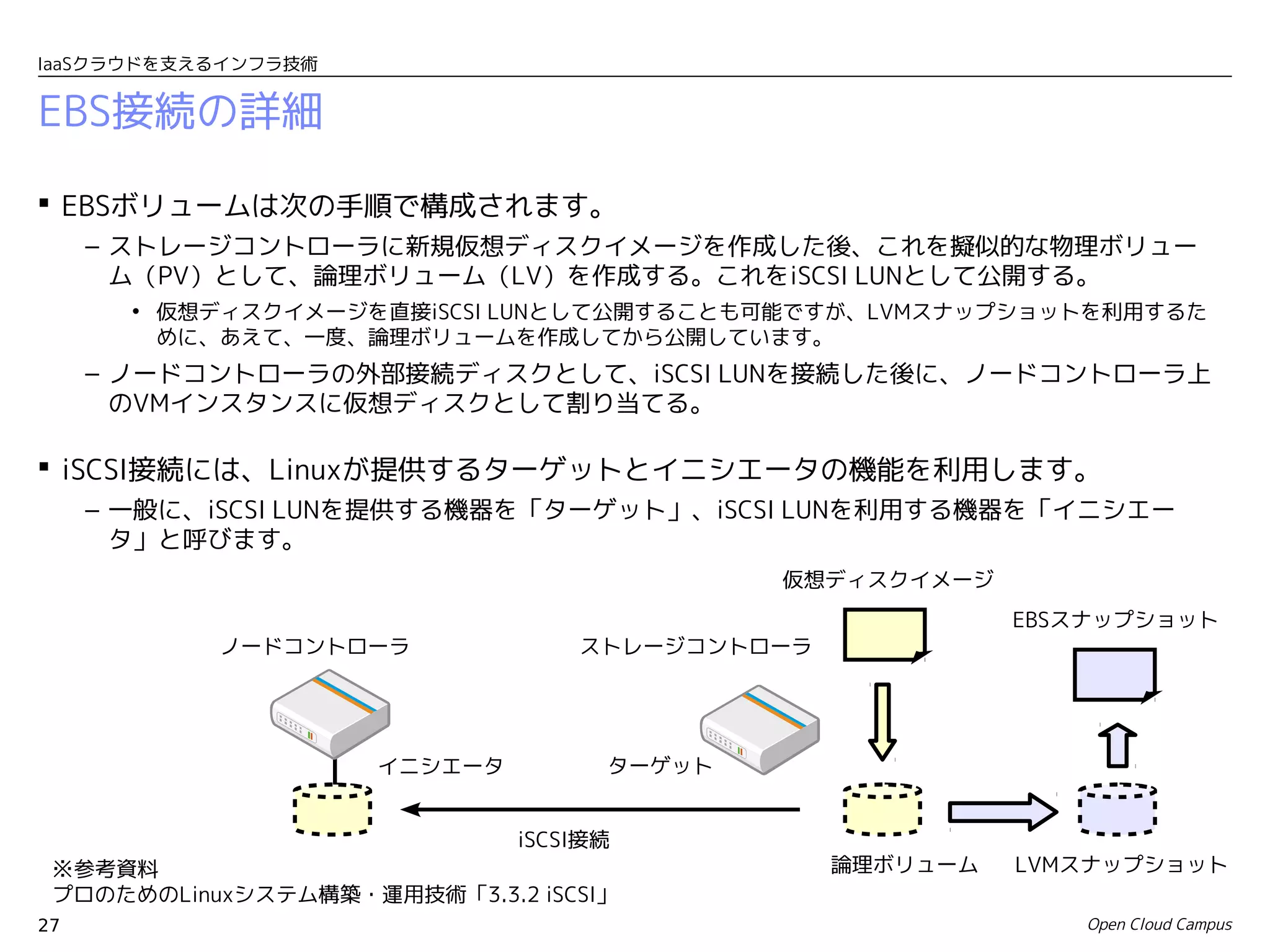 IaaSクラウドを支えるインフラ技術


EBS接続の詳細

 EBSボリュームは次の手順で構成されます。
     – ストレージコントローラに新規仮想ディスクイメージを作成した後、これを擬似的な物理ボリュー
       ム（PV）として、論理ボリューム（LV）を作成する。これをiSCSI LUNとして公開する。
       • 仮想ディスクイメージを直接iSCSI LUNとして公開することも可能ですが、LVMスナップショットを利用するた
         めに、あえて、一度、論理ボリュームを作成してから公開しています。
     – ノードコントローラの外部接続ディスクとして、iSCSI LUNを接続した後に、ノードコントローラ上
       のVMインスタンスに仮想ディスクとして割り当てる。

 iSCSI接続には、Linuxが提供するターゲットとイニシエータの機能を利用します。
     – 一般に、iSCSI LUNを提供する機器を「ターゲット」、iSCSI LUNを利用する機器を「イニシエー
       タ」と呼びます。
                                            仮想ディスクイメージ
                                                          EBSスナップショット
           ノードコントローラ              ストレージコントローラ




                     イニシエータ         ターゲット


                              iSCSI接続
 ※参考資料                                          論理ボリューム   LVMスナップショット
 プロのためのLinuxシステム構築・運用技術「3.3.2 iSCSI」
27                                                           Open Cloud Campus
 