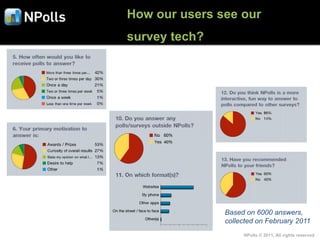 How our users see our
survey tech?




               Based on 6000 answers,
               collected on February 2011
                    NPolls © 2011, All rights reserved
 
