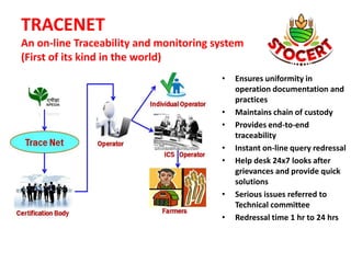 TRACENET
An on-line Traceability and monitoring system
(First of its kind in the world)
• Ensures uniformity in
operation documentation and
practices
• Maintains chain of custody
• Provides end-to-end
traceability
• Instant on-line query redressal
• Help desk 24x7 looks after
grievances and provide quick
solutions
• Serious issues referred to
Technical committee
• Redressal time 1 hr to 24 hrs
 