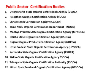 Public Sector Certification Bodies
1. Uttarakhand State Organic Certification Agency (USOCA
2. Rajasthan Organic Certification Agency (ROCA)
3. Chhattisgarh Certification Society (CG Cert)
4. Tamil Nadu Organic Certification Department (TNOCD)
5. Madhya Pradesh State Organic Certification Agency (MPSOCA)
6. Odisha State Organic Certification Agency (OSOCA)
7. Gujarat Organic Products Certification Agency (GOPCA)
8. Uttar Pradesh State Organic Certification Agency (UPSOCA)
9. Karnataka State Organic Certification Agency (KSOCA)
10. Sikkim State Organic Certification Agency SSOCA)
11. Telangana State Organic Certification Authority (TSOCA)
12. Bihar State Seed and Organic Certification Agency (BSSOCA)
 