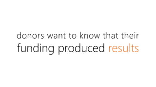 donors want to know that their 
funding produced results 
 