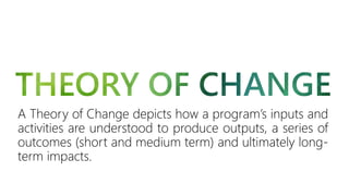 A Theory of Change depicts how a program’s inputs and 
activities are understood to produce outputs, a series of 
outcomes (short and medium term) and ultimately long-term 
impacts. 
 