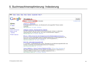 4. Google AdWords: Keywords definierenQuelle: Yourposition / 1 Online Shop (2009)31 © Yourposition GmbH, Zürich