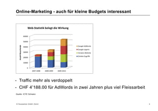 SieBerührungspunkte mit Suchmaschinenmarketing?