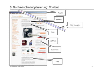 «Embedded Keywords»: Dynamische Texte in Abhängigkeit des Suchbegriffs © Yourposition GmbH, Zürich