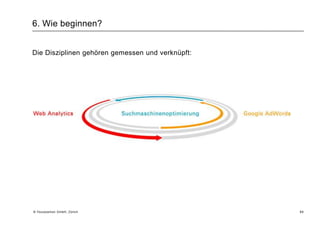 5. Suchmaschinenoptimierung: Indexierung46 © Yourposition GmbH, Zürich