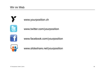 5. Suchmaschinenoptimierung: Inhalte156'000 helvetische Partner:Live-Suche48 © Yourposition GmbH, Zürich