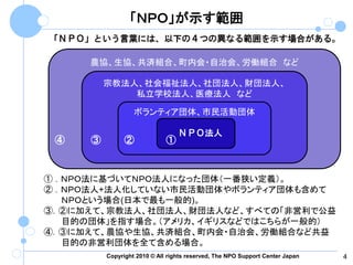 Nposeniorchallenge 2 1