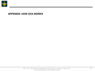 APPENDIX- HOW OVA WORKS




         1992 – 2013 Confidential to The NorthPoint Group © Boston – Cleveland – Detroit - NYC   10
                            www.thenorthpointgroup.net All Rights Reserved
 