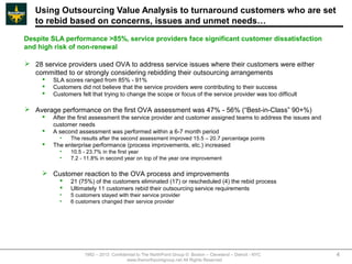 Using Outsourcing Value Analysis to turnaround customers who are set
   to rebid based on concerns, issues and unmet needs…
Despite SLA performance >85%, service providers face significant customer dissatisfaction
and high risk of non-renewal

 28 service providers used OVA to address service issues where their customers were either
  committed to or strongly considering rebidding their outsourcing arrangements
        SLA scores ranged from 85% - 91%
        Customers did not believe that the service providers were contributing to their success
        Customers felt that trying to change the scope or focus of the service provider was too difficult

 Average performance on the first OVA assessment was 47% - 56% (“Best-in-Class” 90+%)
        After the first assessment the service provider and customer assigned teams to address the issues and
         customer needs
        A second assessment was performed within a 6-7 month period
           •    The results after the second assessment improved 15.5 – 20.7 percentage points
        The enterprise performance (process improvements, etc.) increased
           •    10.5 - 23.7% in the first year
           •    7.2 - 11.8% in second year on top of the year one improvement

      Customer reaction to the OVA process and improvements
               21 (75%) of the customers eliminated (17) or rescheduled (4) the rebid process
               Ultimately 11 customers rebid their outsourcing service requirements
           •    5 customers stayed with their service provider
           •    6 customers changed their service provider




                     1992 – 2013 Confidential to The NorthPoint Group © Boston – Cleveland – Detroit - NYC       4
                                        www.thenorthpointgroup.net All Rights Reserved
 
