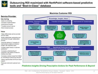 Outsourcing ROI maximized with NorthPoint software-based predictive
                 tools and “Best-in-Class” database

                                                                                                 Maximize Customer ROI
Service Provider
Use during                                                                                    “Knowledge, Insight, Value”
•Sales & contracting
                                                 Strategy / Business Case /                          Transition & Implementation                          Improvement & Transformation
•Transition implementation
                                                         Contracts
•Governance process
•Troubled account rescue                            Use Software-based                      Use Collaborative &                   Apply Analytics to be
                                                      Assessment &                         Transparent Methods                                                         Identify Customer’s
•Deal renewal process                                  Performance
                                                                                                                                      predictive &
                                                                                            – Quick & Accurate                        prescriptive                        “Real” Needs
                                                    Measurement Tools                             (< 1Day)

Value
                                                                                                                      Gain
•Helps differentiate service provider                                 Score Service                               Alignment &                             Identify Opportunities to
and win deals                                                      Provider Selection or                          Buy-in of Key                            Create New Economic
                                                                   Business Case With                             Stakeholders                              Value and Prioritize
•Builds stakeholder partnership and                                      Analytics                                 for Action                                  Based on ROI
commitment through collaborative
process                                                                                                                                                                Create Roadmap to
                                                                                                                  Predict Outcomes
                                                     Identify & Mitigate                                                                                               Maximize Customer
•Improves delivery of transition &                                                                                Based on “Current
                                                            Risks                                                                                                     Based on Measurable
improvement projects on-time/on-                                                                                  Course & Speed”
                                                                                                                                                                              ROI
budget, with expected value
•Creates higher levels of customer                                    Governance (PMO) - Operational Performance & Measurement -
satisfaction                                                                       Transformation & Change Management
•Increases understanding of
                                                    Measure Fundamental                                      Optimize PMO and
customers’ real needs as basis for                   Business Activities                                    Change Management                                         Identify Root Cause of
creating new value                                   Critical for Success                                      Processes &                                             Performance Issues
                                                       (not just SLA’s)                                        Performance
•Increases contract scope from follow-
                                                                                                                                            Measure Knowledge,
on consulting & outsourcing services                                           Compare with “Best-                                             Experience &
•Opens opportunities for BI and Cloud                                              in-Class”                                                   Performance
                                                                                                                                                Capability
support
•Reduces re-bid and customer turn-
over
                                         Predictive Insights Driving Prescriptive Actions for Peak Performance & Beyond

                                           1992 – 2013 Confidential to The NorthPoint Group © Boston – Cleveland – Detroit - NYC                                                               7
                                                              www.thenorthpointgroup.net All Rights Reserved
 