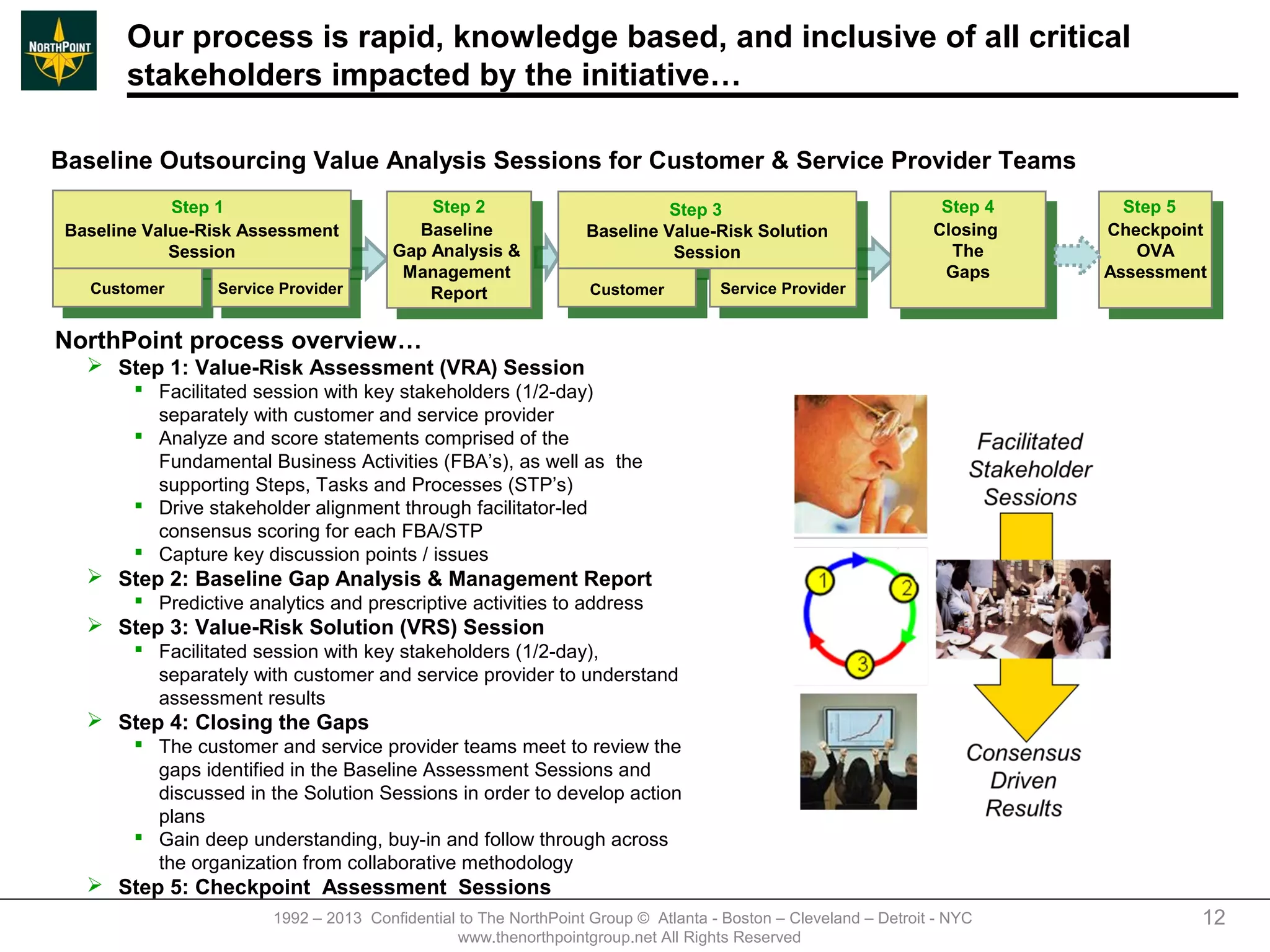 Our process is rapid, knowledge based, and inclusive of all critical
       stakeholders impacted by the initiative…

Baseline Outsourcing Value Analysis Sessions for Customer & Service Provider Teams
             Step 1                         Step 2                          Step 3                                Step 4      Step 5
 Baseline Value-Risk Assessment           Baseline                Baseline Value-Risk Solution                   Closing    Checkpoint
  Baseline Value-Risk Assessment            Baseline               Baseline Value-Risk Solution                   Closing    Checkpoint
             Session                    Gap Analysis &                      Session                                The         OVA
              Session                    Gap Analysis &                       Session                               The          OVA
                                         Management                                                               Gaps      Assessment
   Customer       Service Provider        Management               Customer         Service Provider                Gaps     Assessment
    Customer       Service Provider         Report                  Customer         Service Provider
                                             Report

NorthPoint process overview…
    Step 1: Value-Risk Assessment (VRA) Session
         Facilitated session with key stakeholders (1/2-day)
          separately with customer and service provider
         Analyze and score statements comprised of the
          Fundamental Business Activities (FBA’s), as well as the
          supporting Steps, Tasks and Processes (STP’s)
         Drive stakeholder alignment through facilitator-led
          consensus scoring for each FBA/STP
         Capture key discussion points / issues
    Step 2: Baseline Gap Analysis & Management Report
         Predictive analytics and prescriptive activities to address
    Step 3: Value-Risk Solution (VRS) Session
         Facilitated session with key stakeholders (1/2-day),
          separately with customer and service provider to understand
          assessment results
    Step 4: Closing the Gaps
         The customer and service provider teams meet to review the
          gaps identified in the Baseline Assessment Sessions and
          discussed in the Solution Sessions in order to develop action
          plans
         Gain deep understanding, buy-in and follow through across
          the organization from collaborative methodology
    Step 5: Checkpoint Assessment Sessions
                        1992 – 2013 Confidential to The NorthPoint Group © Atlanta - Boston – Cleveland – Detroit - NYC              12
                                                 www.thenorthpointgroup.net All Rights Reserved
 