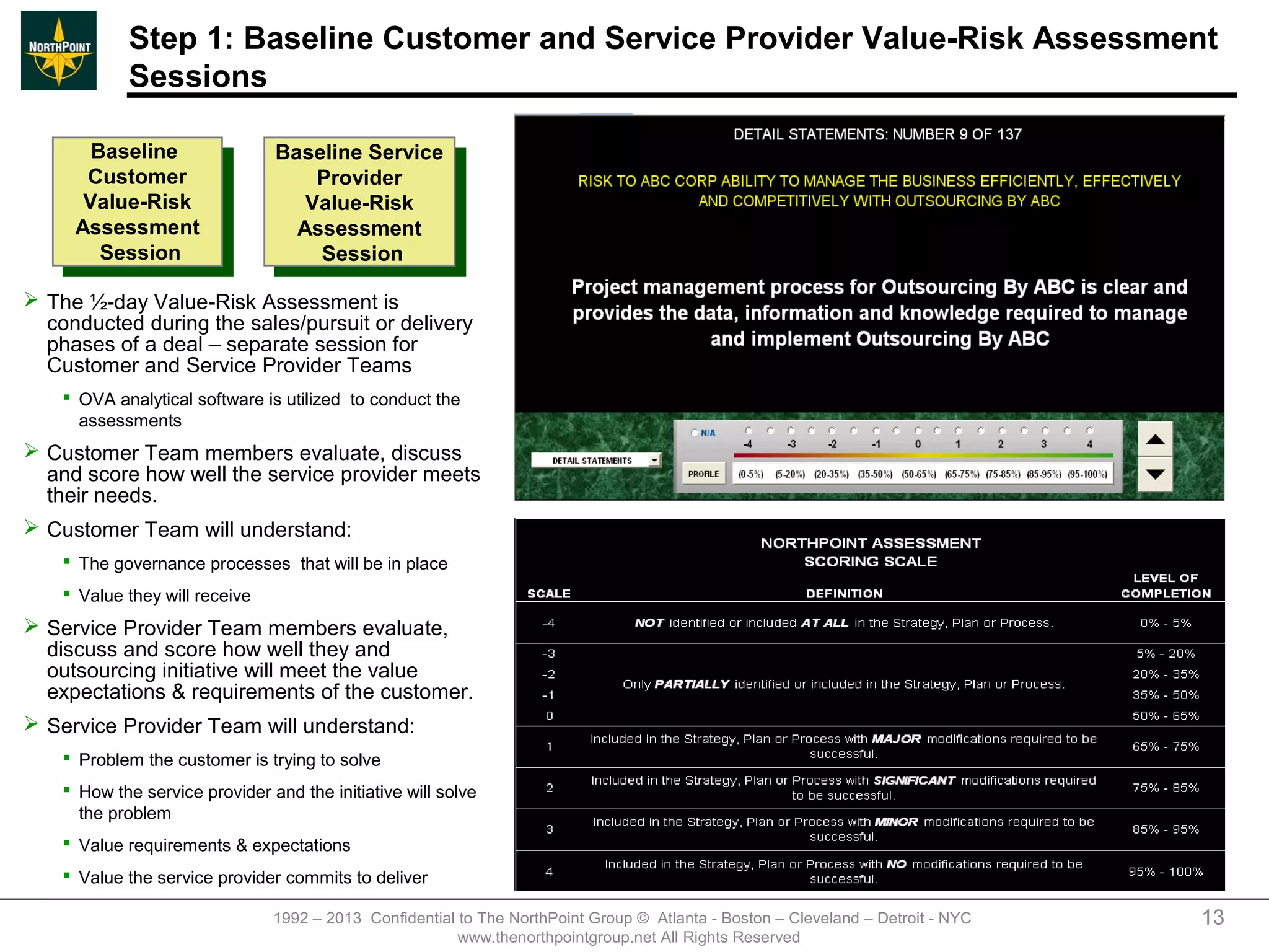 Step 1: Baseline Customer and Service Provider Value-Risk Assessment
            Sessions

       Baseline                 Baseline Service
        Baseline                 Baseline Service
      Customer                      Provider
        Customer                     Provider
      Value-Risk                   Value-Risk
       Value-Risk                   Value-Risk
     Assessment                   Assessment
      Assessment                   Assessment
        Session                     Session
         Session                     Session
 The ½-day Value-Risk Assessment is
  conducted during the sales/pursuit or delivery
  phases of a deal – separate session for
  Customer and Service Provider Teams
     OVA analytical software is utilized to conduct the
      assessments
 Customer Team members evaluate, discuss
  and score how well the service provider meets
  their needs.
 Customer Team will understand:
     The governance processes that will be in place
     Value they will receive
 Service Provider Team members evaluate,
  discuss and score how well they and
  outsourcing initiative will meet the value
  expectations & requirements of the customer.
 Service Provider Team will understand:
     Problem the customer is trying to solve
     How the service provider and the initiative will solve
      the problem
     Value requirements & expectations
     Value the service provider commits to deliver

                                1992 – 2013 Confidential to The NorthPoint Group © Atlanta - Boston – Cleveland – Detroit - NYC   13
                                                         www.thenorthpointgroup.net All Rights Reserved
 