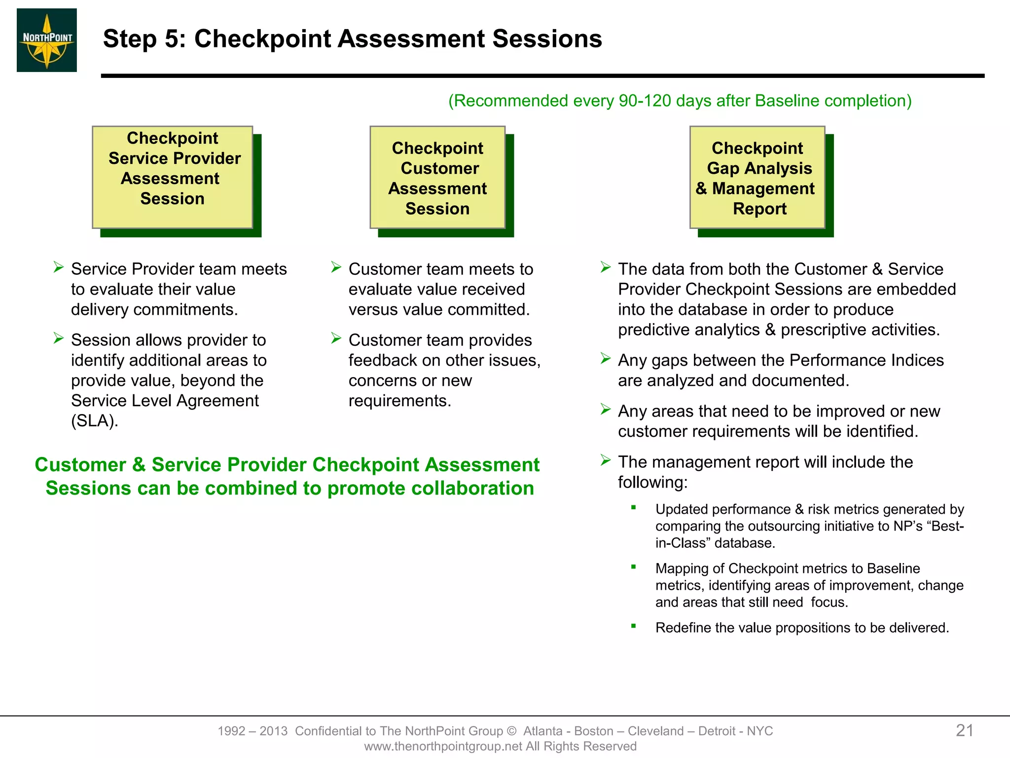 Step 5: Checkpoint Assessment Sessions

                                                               (Recommended every 90-120 days after Baseline completion)

          Checkpoint
           Checkpoint                                Checkpoint                                            Checkpoint
        Service Provider                              Checkpoint                                            Checkpoint
         Service Provider                             Customer                                            Gap Analysis
         Assessment                                    Customer                                            Gap Analysis
          Assessment                                 Assessment                                          & Management
           Session                                    Assessment                                          & Management
             Session                                   Session                                               Report
                                                        Session                                               Report

  Service Provider team meets              Customer team meets to                       The data from both the Customer & Service
   to evaluate their value                   evaluate value received                       Provider Checkpoint Sessions are embedded
   delivery commitments.                     versus value committed.                       into the database in order to produce
                                                                                           predictive analytics & prescriptive activities.
  Session allows provider to               Customer team provides
   identify additional areas to              feedback on other issues,                    Any gaps between the Performance Indices
   provide value, beyond the                 concerns or new                               are analyzed and documented.
   Service Level Agreement                   requirements.
                                                                                          Any areas that need to be improved or new
   (SLA).
                                                                                           customer requirements will be identified.

Customer & Service Provider Checkpoint Assessment                                         The management report will include the
 Sessions can be combined to promote collaboration                                         following:
                                                                                                 Updated performance & risk metrics generated by
                                                                                                  comparing the outsourcing initiative to NP’s “Best-
                                                                                                  in-Class” database.
                                                                                                 Mapping of Checkpoint metrics to Baseline
                                                                                                  metrics, identifying areas of improvement, change
                                                                                                  and areas that still need focus.
                                                                                                 Redefine the value propositions to be delivered.




                        1992 – 2013 Confidential to The NorthPoint Group © Atlanta - Boston – Cleveland – Detroit - NYC                              21
                                                 www.thenorthpointgroup.net All Rights Reserved
 