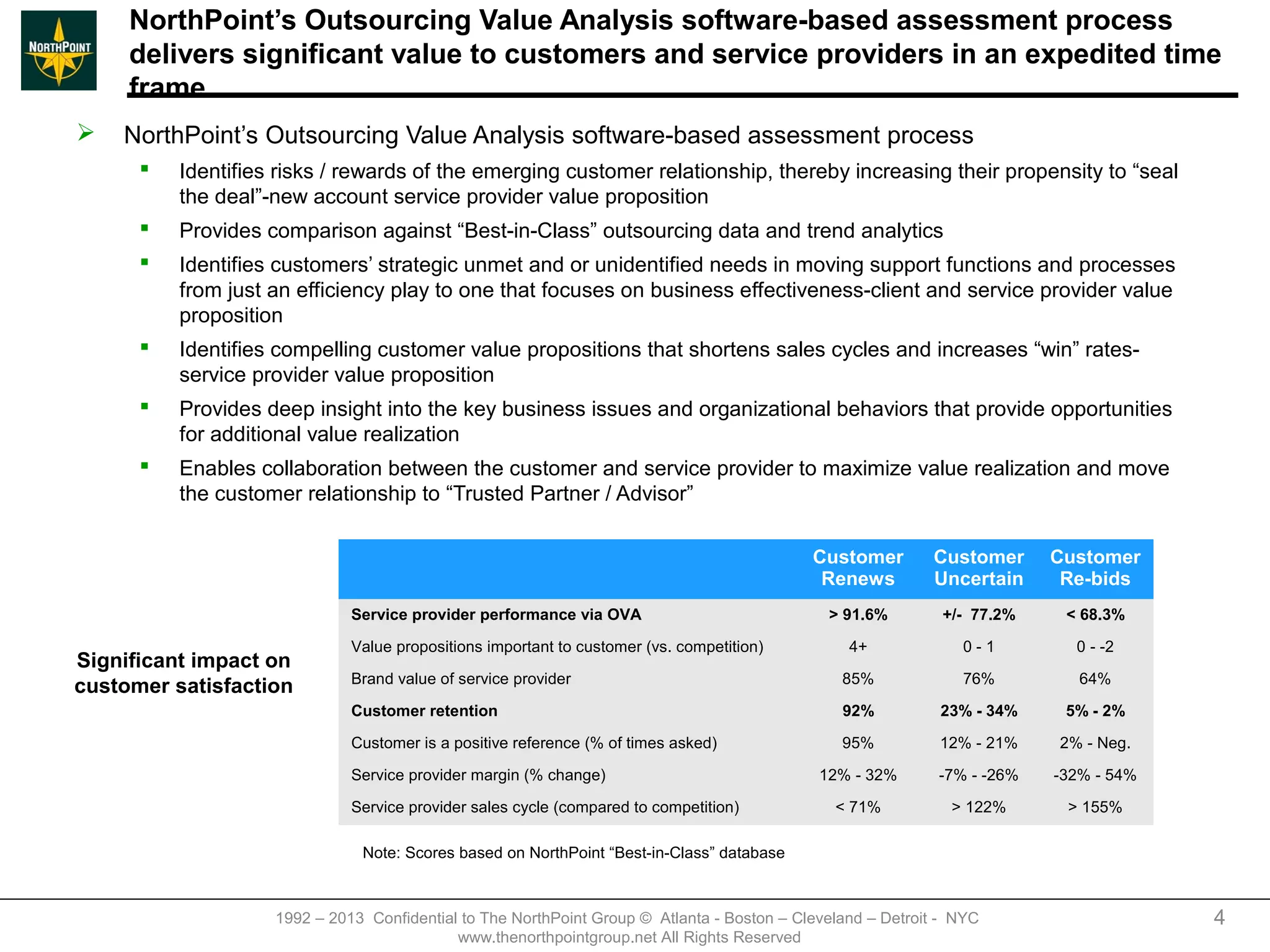 NorthPoint’s Outsourcing Value Analysis software-based assessment process
     delivers significant value to customers and service providers in an expedited time
     frame
   NorthPoint’s Outsourcing Value Analysis software-based assessment process
         Identifies risks / rewards of the emerging customer relationship, thereby increasing their propensity to “seal
          the deal”-new account service provider value proposition
         Provides comparison against “Best-in-Class” outsourcing data and trend analytics
         Identifies customers’ strategic unmet and or unidentified needs in moving support functions and processes
          from just an efficiency play to one that focuses on business effectiveness-client and service provider value
          proposition
         Identifies compelling customer value propositions that shortens sales cycles and increases “win” rates-
          service provider value proposition
         Provides deep insight into the key business issues and organizational behaviors that provide opportunities
          for additional value realization
         Enables collaboration between the customer and service provider to maximize value realization and move
          the customer relationship to “Trusted Partner / Advisor”

                                                                                            Customer        Customer      Customer
                                                                                             Renews         Uncertain      Re-bids
                              Service provider performance via OVA                            > 91.6%         +/- 77.2%    < 68.3%

                              Value propositions important to customer (vs. competition)         4+             0-1         0 - -2
Significant impact on
                              Brand value of service provider                                   85%             76%          64%
customer satisfaction
                              Customer retention                                                92%          23% - 34%     5% - 2%

                              Customer is a positive reference (% of times asked)               95%          12% - 21%    2% - Neg.

                              Service provider margin (% change)                             12% - 32%       -7% - -26%   -32% - 54%

                              Service provider sales cycle (compared to competition)           < 71%           > 122%      > 155%

                               Note: Scores based on NorthPoint “Best-in-Class” database



                    1992 – 2013 Confidential to The NorthPoint Group © Atlanta - Boston – Cleveland – Detroit - NYC                    4
                                            www.thenorthpointgroup.net All Rights Reserved
 