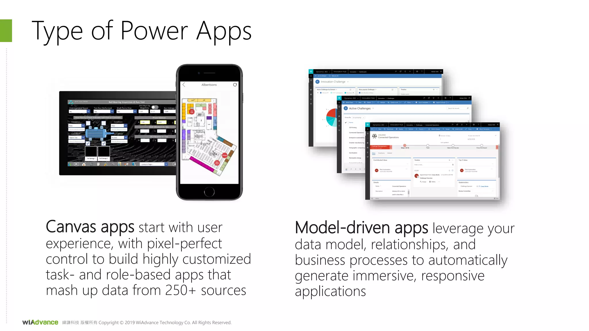 緯謙科技 版權所有 Copyright © 2019 WiAdvance Technology Co. All Rights Reserved.
Type of Power Apps
Canvas apps start with user
experience, with pixel-perfect
control to build highly customized
task- and role-based apps that
mash up data from 250+ sources
Model-driven apps leverage your
data model, relationships, and
business processes to automatically
generate immersive, responsive
applications
 