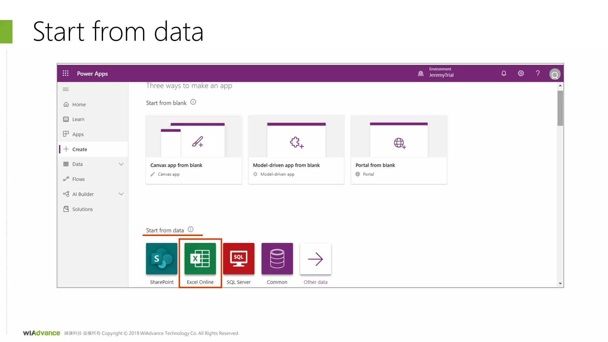 緯謙科技 版權所有 Copyright © 2019 WiAdvance Technology Co. All Rights Reserved.
Start from data
 