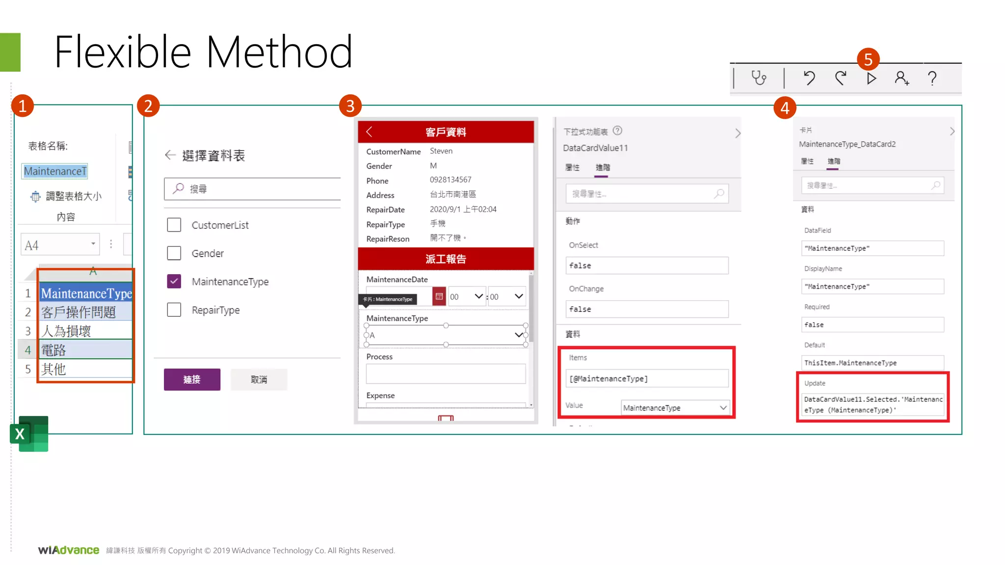 緯謙科技 版權所有 Copyright © 2019 WiAdvance Technology Co. All Rights Reserved.
Flexible Method
1 2 3 4
5
 