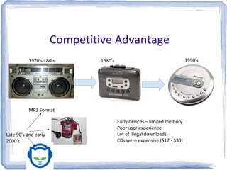 1970's - 80's 1980's 1990's
MP3 Format
Late 90's and early
2000's
Early devices – limited memory
Poor user experience
Lot of illegal downloads
CDs were expensive ($17 - $30)
Competitive Advantage
 