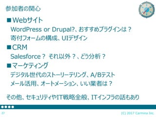 μߤv
(C) 2017 Carmina Inc.27
?Web
WordPress or Drupal?ץ饰ϣ
ĸե`ΘɡUIǥ
?CRM
Salesforce ⣿ɤ
?ީ`ƥ
ǥΥȩ``ƥ󥰡A/Bƥ
`á`ȥ`󡢤Iߤϣ
ƥITȫ㡢ITեԒ⤢
 