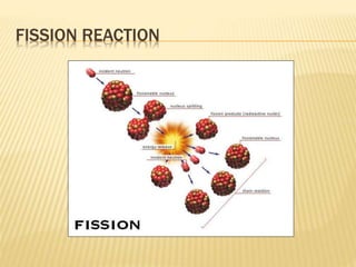 FISSION REACTION
 