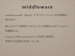 middleware?

 