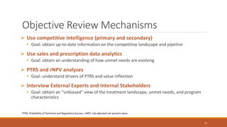 Objective Review Mechanisms
 Use competitive intelligence (primary and secondary)
• Goal: obtain up-to-date information on the competitive landscape and pipeline
 Use sales and prescription data analytics
• Goal: obtain an understanding of how unmet needs are evolving
 PTRS and rNPV analyses
• Goal: understand drivers of PTRS and value inflection
 Interview External Experts and Internal Stakeholders
• Goal: obtain an “unbiased” view of the treatment landscape, unmet needs, and program
characteristics
13
PTRS: Probability of Technical and Regulatory Success; rNPV: risk-adjusted net present value
 