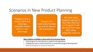 Scenarios in New Product Planning
4
Program X has a
unique MOA but
entering a
crowded market
with no clear
advantage
Program X is
technically feasible
but too far behind
the competition
We have many
programs going on,
but data read-out
on Program X will
be years from now
after other
programs read out
Many Options Available to Deal with the Scenarios Above
• Pivot program to new disease or patient sub-population
• Collaborate with an external partner to accelerate program development
• Stop the program to conserve resources
 