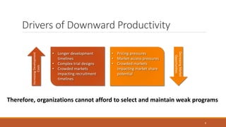 Drivers of Downward Productivity
8
IncreasingDevelopment
Costs
• Longer development
timelines
• Complex trial designs
• Crowded markets
impacting recruitment
timelines
• Pricing pressures
• Market access pressures
• Crowded markets
impacting market share
potential
DecreasingMarket
Opportunities
Therefore, organizations cannot afford to select and maintain weak programs
 