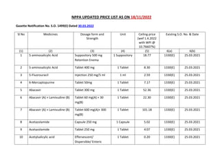 NPPA UPDATED PRICE LIST AS ON 18/11/2022
Gazette Notification No. S.O. 1499(E) Dated 30.03.2022
Sl No Medicines Dosage form and
Strength
Unit Ceiling price
(wef 1.4.2022
with WPI @
10.76607%)
Existing S.O. No. & Date
(1) (2) (3) (4) (5) 6(a) 6(b)
1 5-aminosalicylic Acid Suppository 500 mg
Retention Enema
1 Suppository 18.77 1330(E) 25.03.2021
2 5-aminosalicylic Acid Tablet 400 mg 1 Tablet 8.30 1330(E) 25.03.2021
3 5-Fluorouracil Injection 250 mg/5 ml 1 ml 2.59 1330(E) 25.03.2021
4 6-Mercaptopurine Tablet 50mg 1 Tablet 7.17 1330(E) 25.03.2021
5 Abacavir Tablet 300 mg 1 Tablet 52.36 1330(E) 25.03.2021
6 Abacavir (A) + Lamivudine (B) Tablet 60 mg(A) + 30
mg(B)
1 Tablet 22.30 1330(E) 25.03.2021
7 Abacavir (A) + Lamivudine (B) Tablet 600 mg(A)+ 300
mg(B)
1 Tablet 101.18 1330(E) 25.03.2021
8 Acetazolamide Capsule 250 mg 1 Capsule 5.02 1330(E) 25.03.2021
9 Acetazolamide Tablet 250 mg 1 Tablet 4.07 1330(E) 25.03.2021
10 Acetylsalicylic acid Effervescent/
Dispersible/ Enteric
1 Tablet 0.20 1330(E) 25.03.2021
 