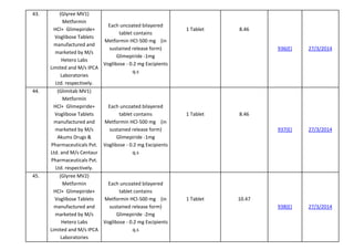 Mv2 Form NPPA-UPDATED-PRICE-LIST-AS-ON-18-11-2022.pdf
