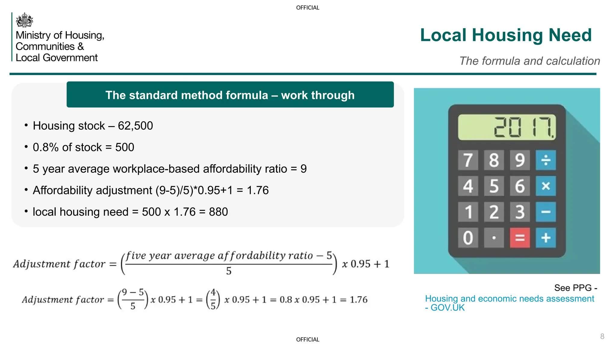 OFFICIAL
OFFICIAL 8
Local Housing Need
The formula and calculation
• Housing stock – 62,500
• 0.8% of stock = 500
• 5 year average workplace-based affordability ratio = 9
• Affordability adjustment (9-5)/5)*0.95+1 = 1.76
• local housing need = 500 x 1.76 = 880
The standard method formula – work through
See PPG -
Housing and economic needs assessment
- GOV.UK
 